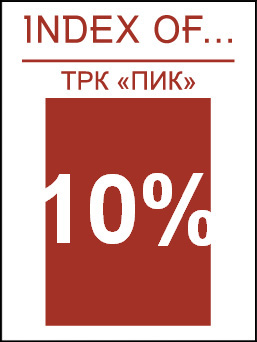 Скидка 10% на одежду ICHI, Broadway, SCOTCH&SODA в магазине Index of в ТРК 