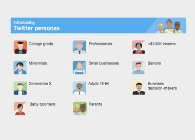  Twitter позволит таргетировать рекламу на четко обозначенные социальные группы